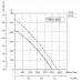 Sysimple TDVS 400