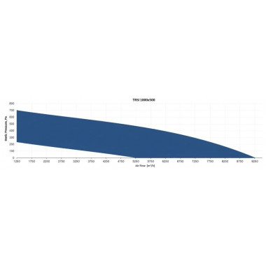 Sysimple TRSI 1000x500 Sysimple TRSI 1000x500