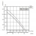 Sysimple TRS 70-40B