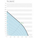 Sysimple TK 200-A EC Sysimple TK 200-A EC