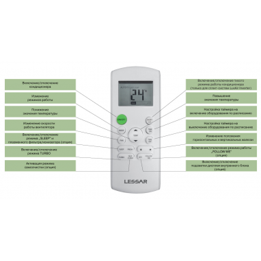 Сплит-система Lessar LS-H36KPA2 / LU-H36KPA2