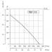 Sysimple TKBT 315M
