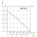 Sysimple TKBT 250T