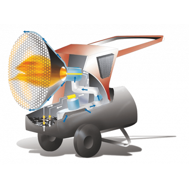 Теплогенератор Ballu Biemmedue Arcotherm FIRE 25