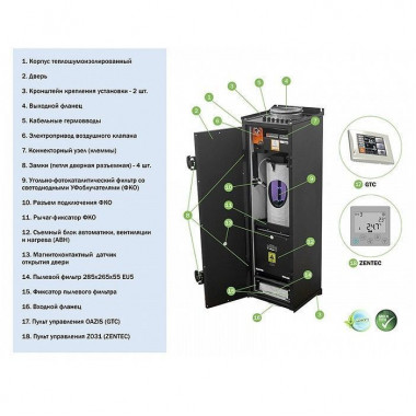 Вентиляционная установка Ventmachine Colibri 550 ФКО G1