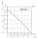 Sysimple TMBT 500T