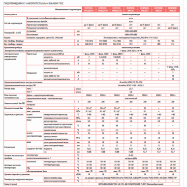 Тепловой насос воздух-вода Mitsubishi Electric EHSD-VM2C