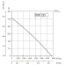 Sysimple TKBT 225T
