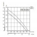 Sysimple TRS 40-20A