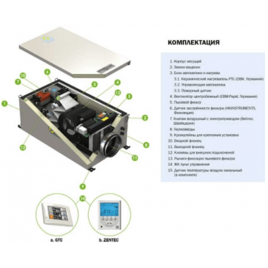Вентиляционная установка Ventmachine Colibri 500 G1
