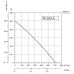 Sysimple TK 200-A