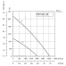 Sysimple TKT 60-35 Sysimple TKT 60-35