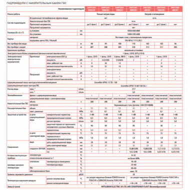 Тепловой насос воздух-вода Mitsubishi Electric EHSD-MEC
