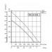 Sysimple TRS 60-35B