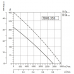 Sysimple TDHS 355