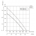 Sysimple TK 355-A