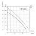 Sysimple TDHS 225 Gr