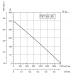Sysimple TKT 50-30 Sysimple TKT 50-30