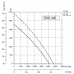 Sysimple TDHS 400 Sysimple TDHS 400