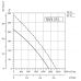 Sysimple TDVS 315
