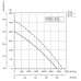 Sysimple TDVS 355 Sysimple TDVS 355