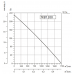 Sysimple TKBT 200T