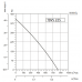 Sysimple TDVS 225