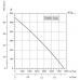 Sysimple TKBR 500M