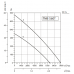 Sysimple TMB 560T Sysimple TMB 560T