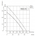 Sysimple TDHS 315