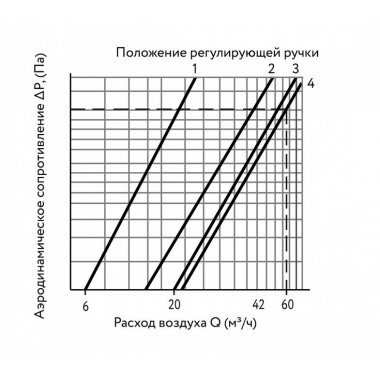 ARIUS КИВ СУПЕР-125 (1000 мм.) ARIUS КИВ СУПЕР-125 (1000 мм.)