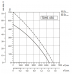 Sysimple TDHS 450 Gr Sysimple TDHS 450 Gr