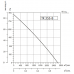 Sysimple TK 355-B