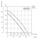 Sysimple TARE 250 Sysimple TARE 250