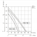 Sysimple TKV 100